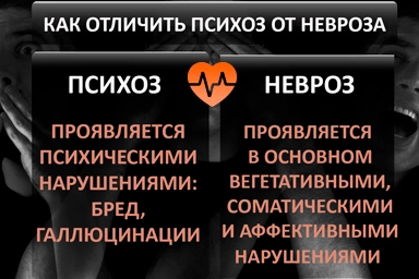 Лечение психоза в Сафоново